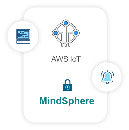 Snap Support-IoT connectivity for real-time instrument data