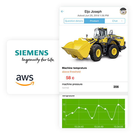 Access connected equipment data using IOT