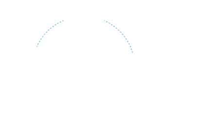 IOT equipment maintenance and support