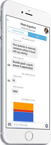 SnapSupport.io - Instant message with customers and team members