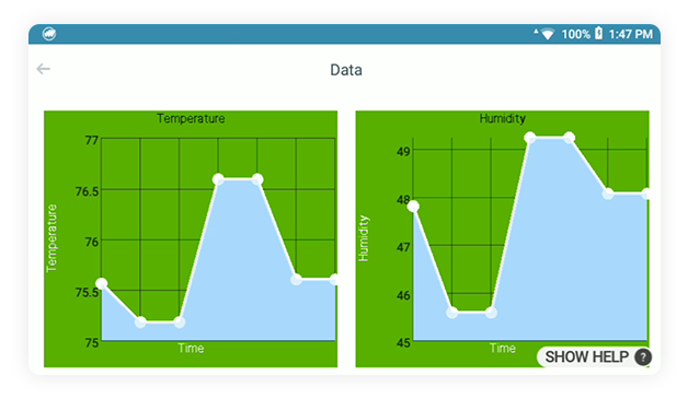 Snapsupport-Real-time access to equipment data
